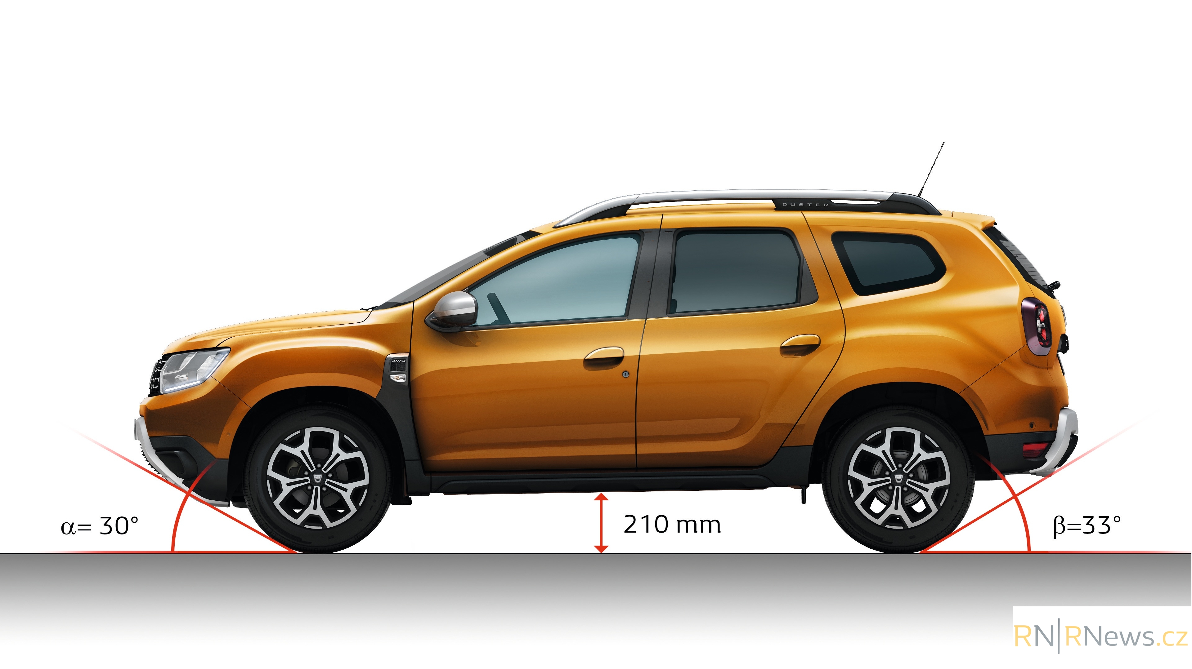 ILLUSTRATIONS TECHNIQUES DACIA DUSTER II (HJD) - PHASE 1 ILLUSTRATIONS TECHNIQUES DACIA DUSTER II (HJD) - PHASE 1