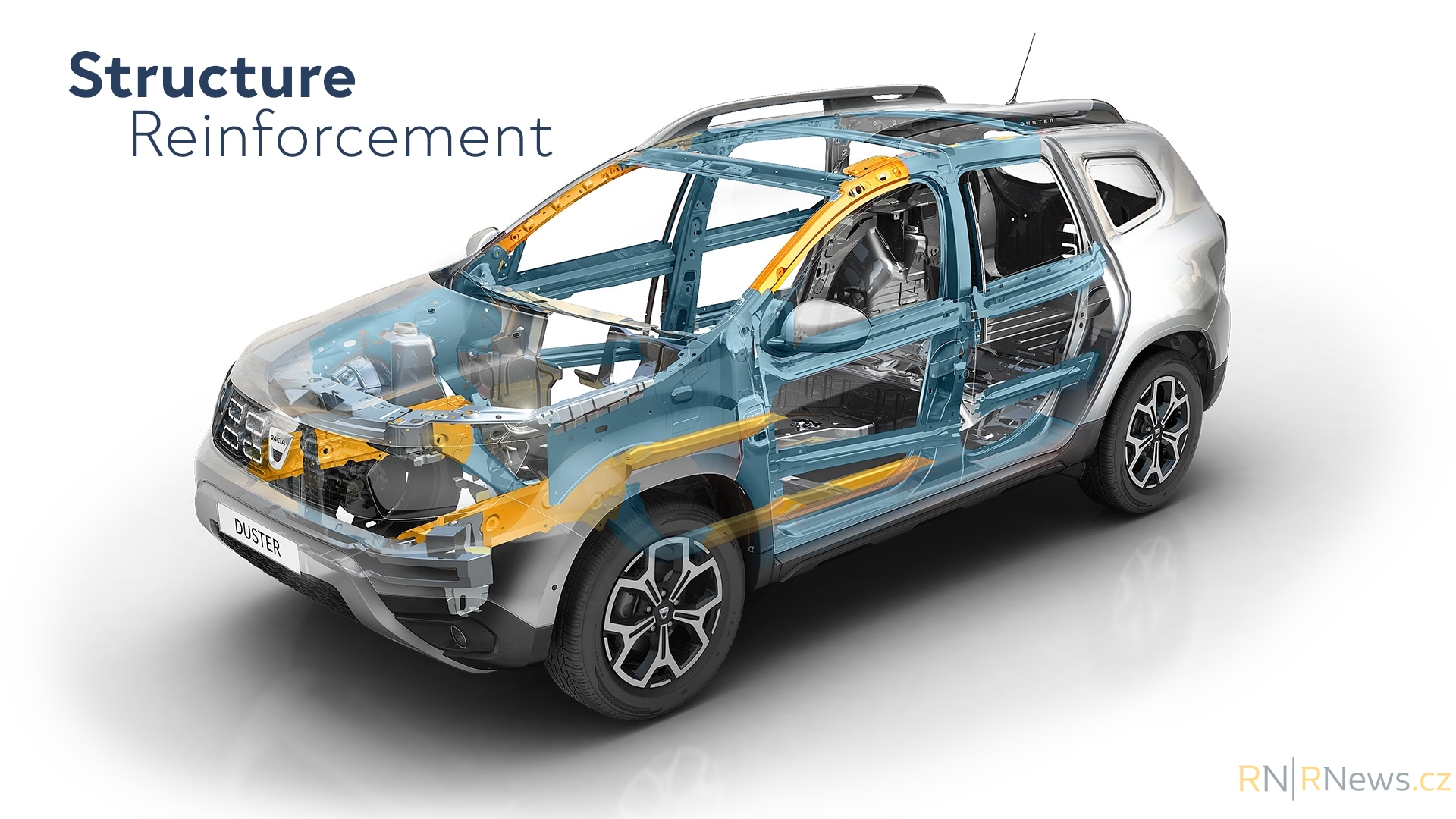 All-new Duster__Structure Reinforcement All-new Duster__Structure Reinforcement