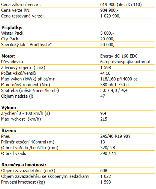 talisman_tech_data