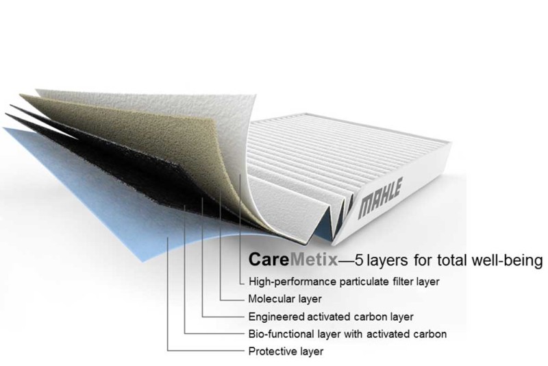 layer_content pětivrstvý Knecht/Mahle CareMetix